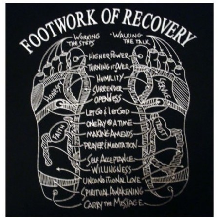 Footwork of Recovery